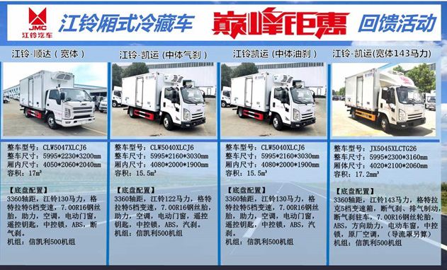 好消息程力汽車?yán)洳剀噺S“巔峰鉅惠”回饋活動